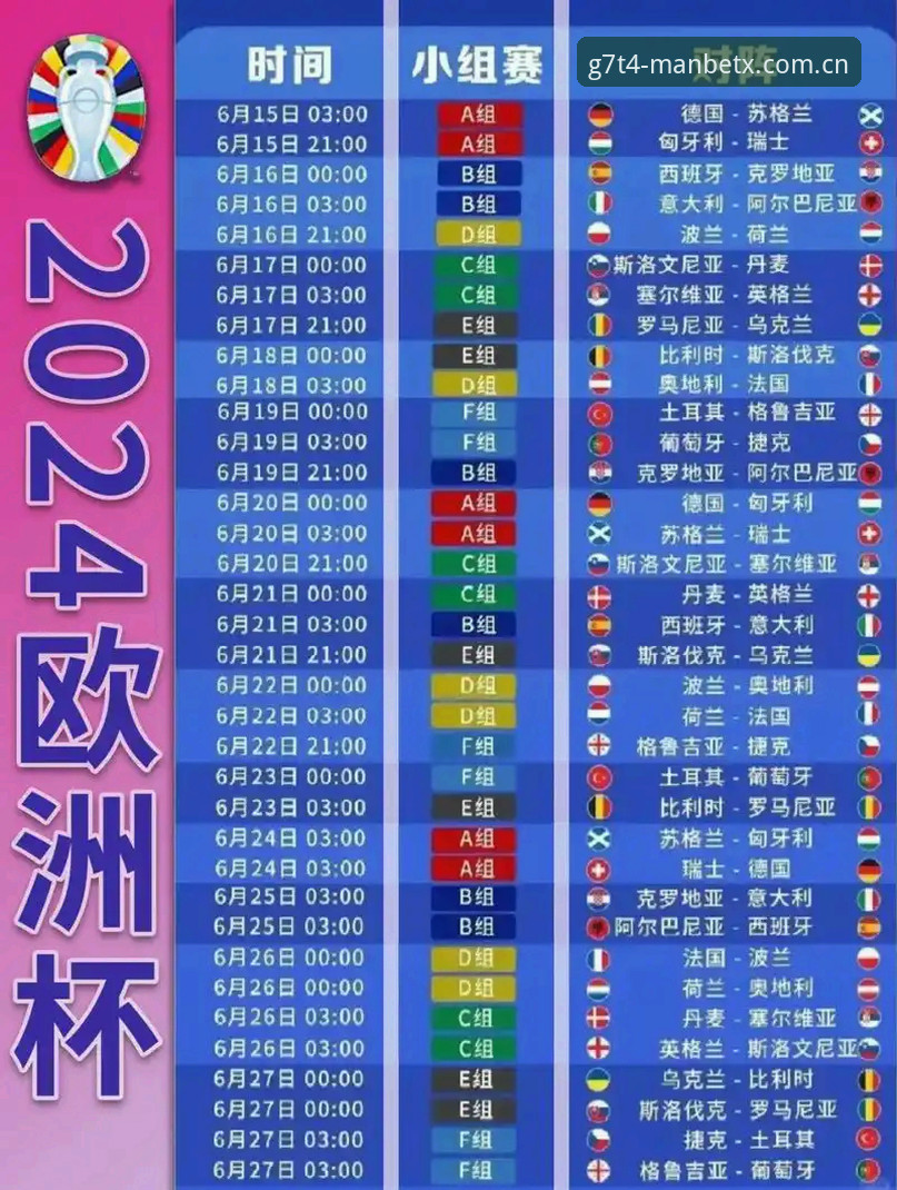 德国队世界杯名单5大看点：40岁诺伊尔复出，18岁小将入围，E组出线形势全解析